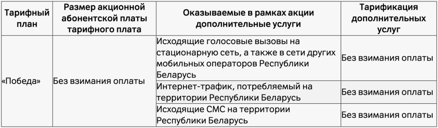 Специальные условия мобильной связи 1